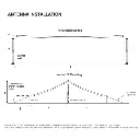 DTC Codan - 411 TERMINATED FOLDED DIPOLE (2).webp